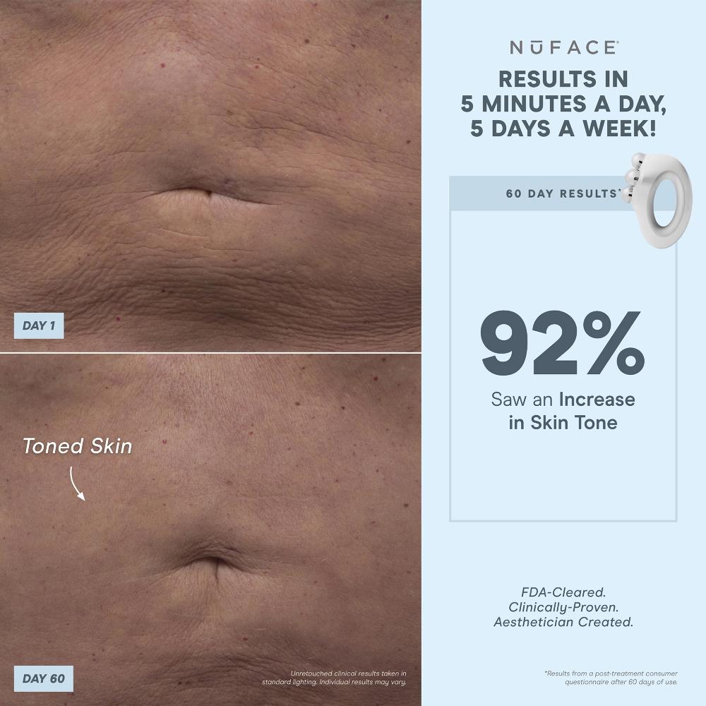lookfantastic NuBODY by NuFACE Heißer Verkauf