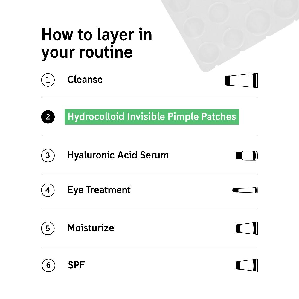 lookfantastic The INKEY List Hydrocolloid Unsichtbarer Pickel-Patches Letzte 3 Tage