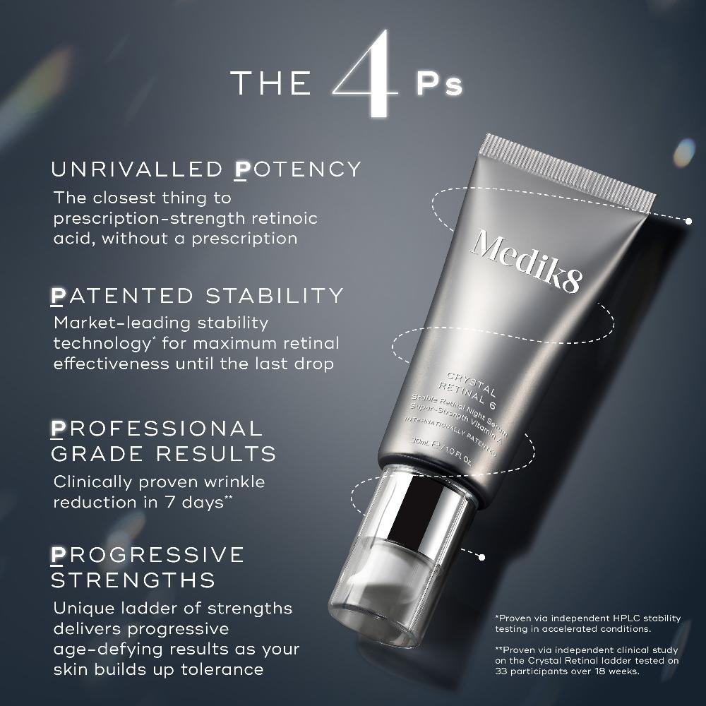 lookfantastic Medik8 Crystal Retinal 10 Black Friday
