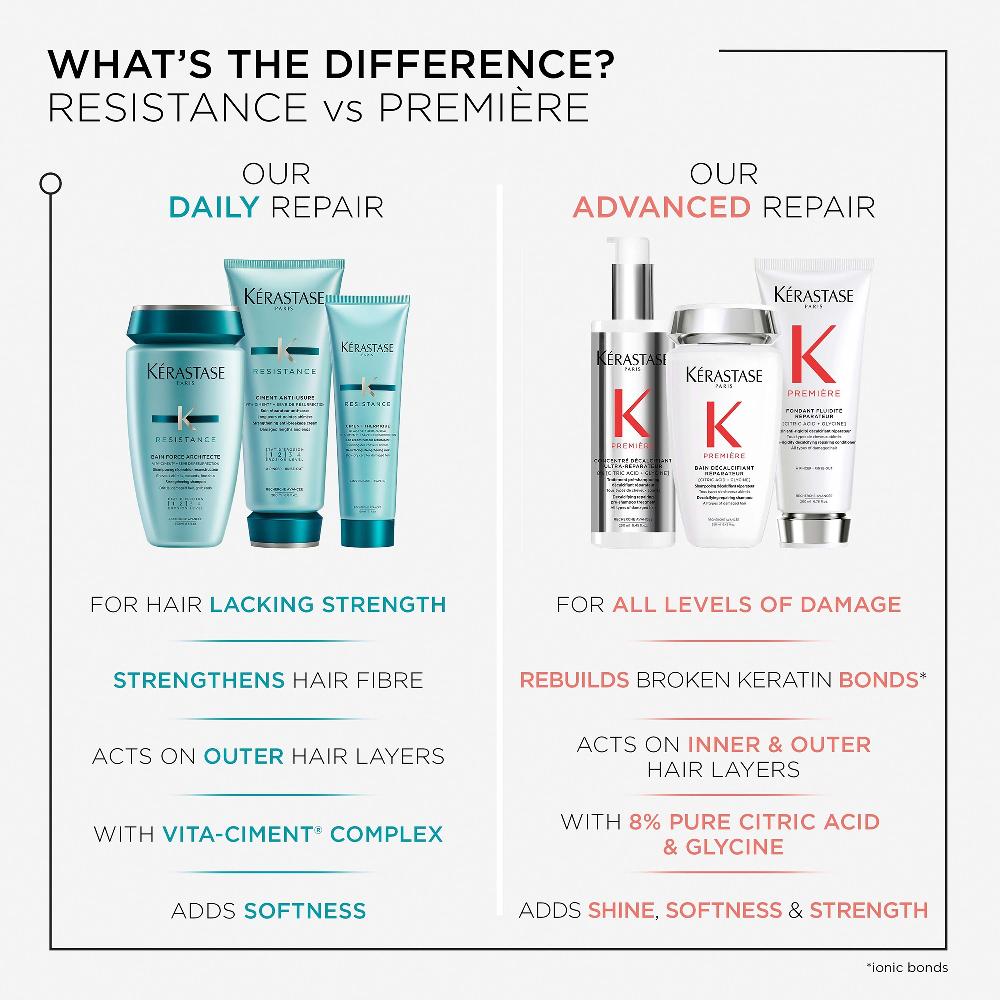 lookfantastic Kérastase Resistance Ciment Anti-Usure - Vita Ciment Advance (200ml) Heißer Verkauf