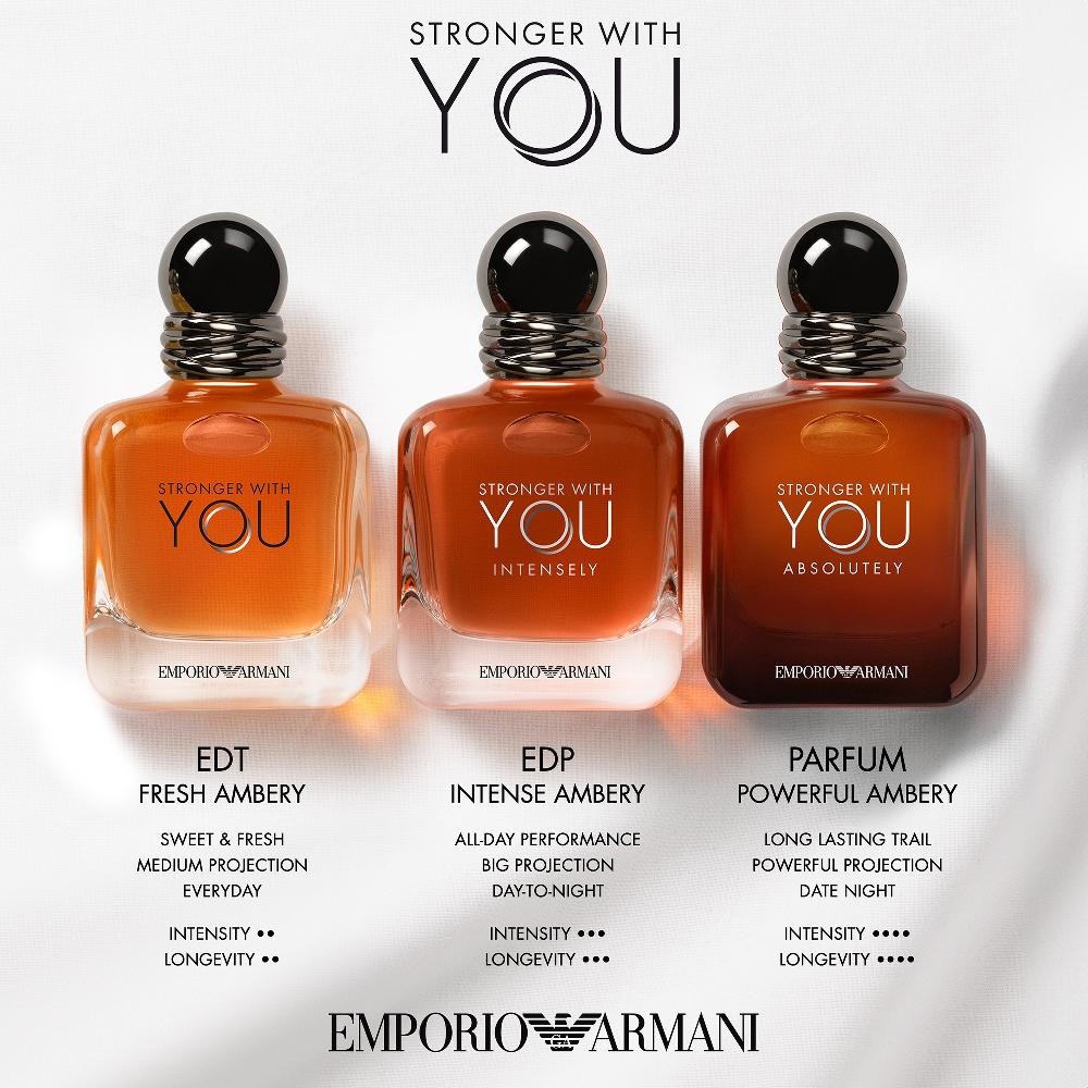 lookfantastic Armani Stronger With You Absolutely Eau de Parfum Spray 50 ml Räumungsverkauf