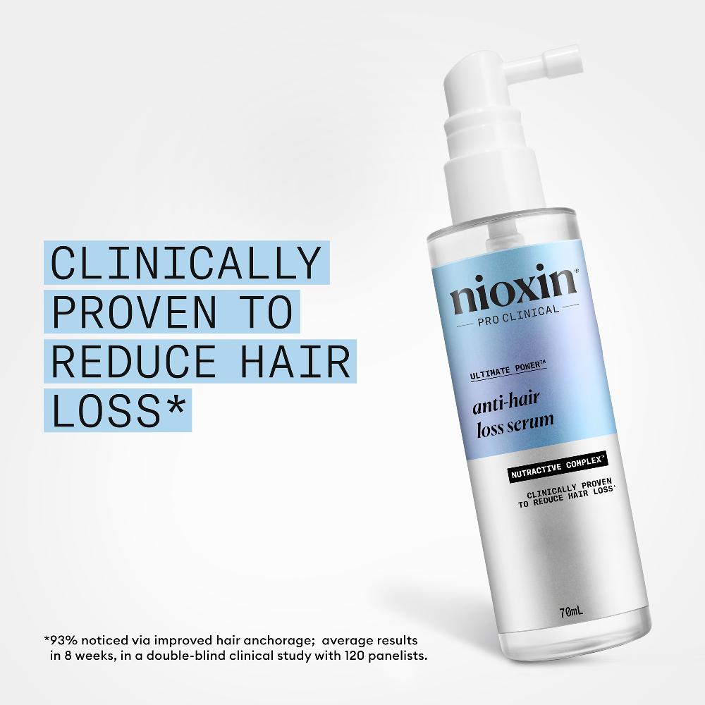 lookfantastic NIOXIN Anti-Hair Loss Serum Hair Growth Serum for Thinning Hair 70ml Outlet