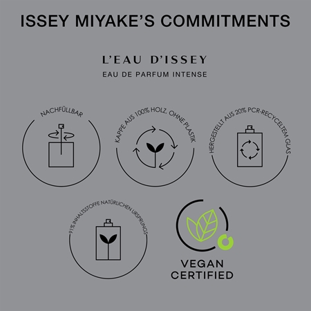 Issey Miyake Issey Miyake L'Eau d'Issey Intense Eau de Parfum für Damen Exklusive Angebote