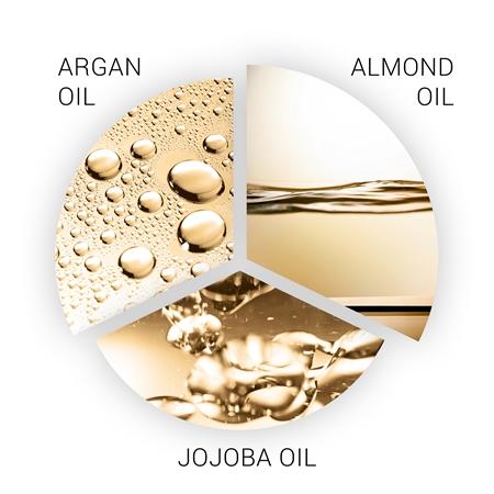 Wella Professionals Wella Professionals SP Luxe Oil - stärkendes Haaröl Vierteljährliche Förderung