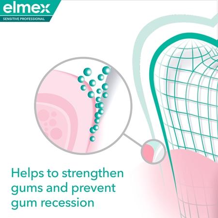 Elmex Elmex Sensitive Professional Repair & Prevent Zahnpasta für empfindliche Zähne Verkauf
