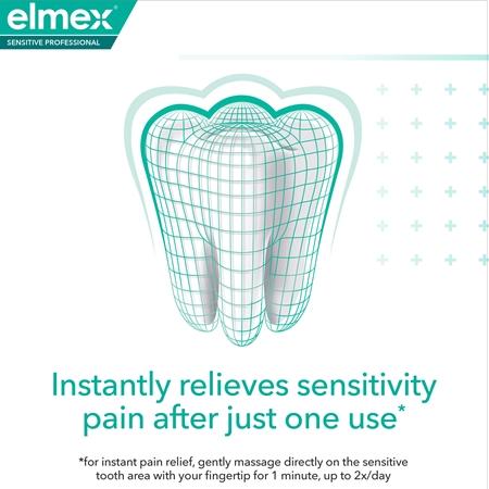 Elmex Elmex Sensitive Professional Zahnpasta für empfindliche Zähne Neueste Stile