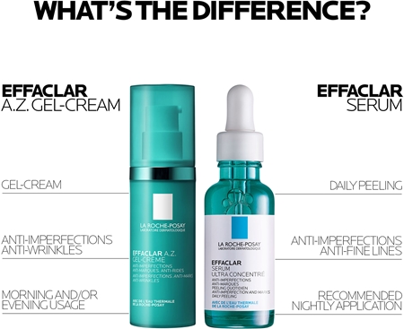 La Roche-Posay La Roche-Posay Effaclar A.Z. Gel Cream Gel-Creme für Unvollkommenheiten wegen Akne Haut Begrenzt auf 3 Tage