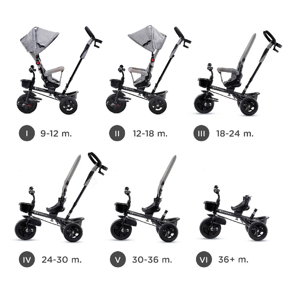 babymarkt 6 in 1 Dreirad Aveo Rose pink Günstig kaufen