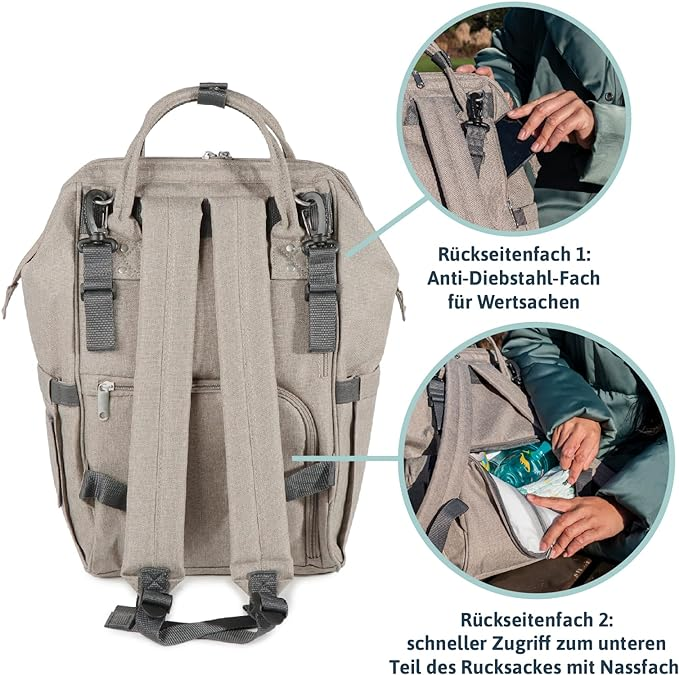 babymarkt ProGression Wickelrucksack inkl. Wickelunterlage Schwarz Bis zu 65% Rabatt