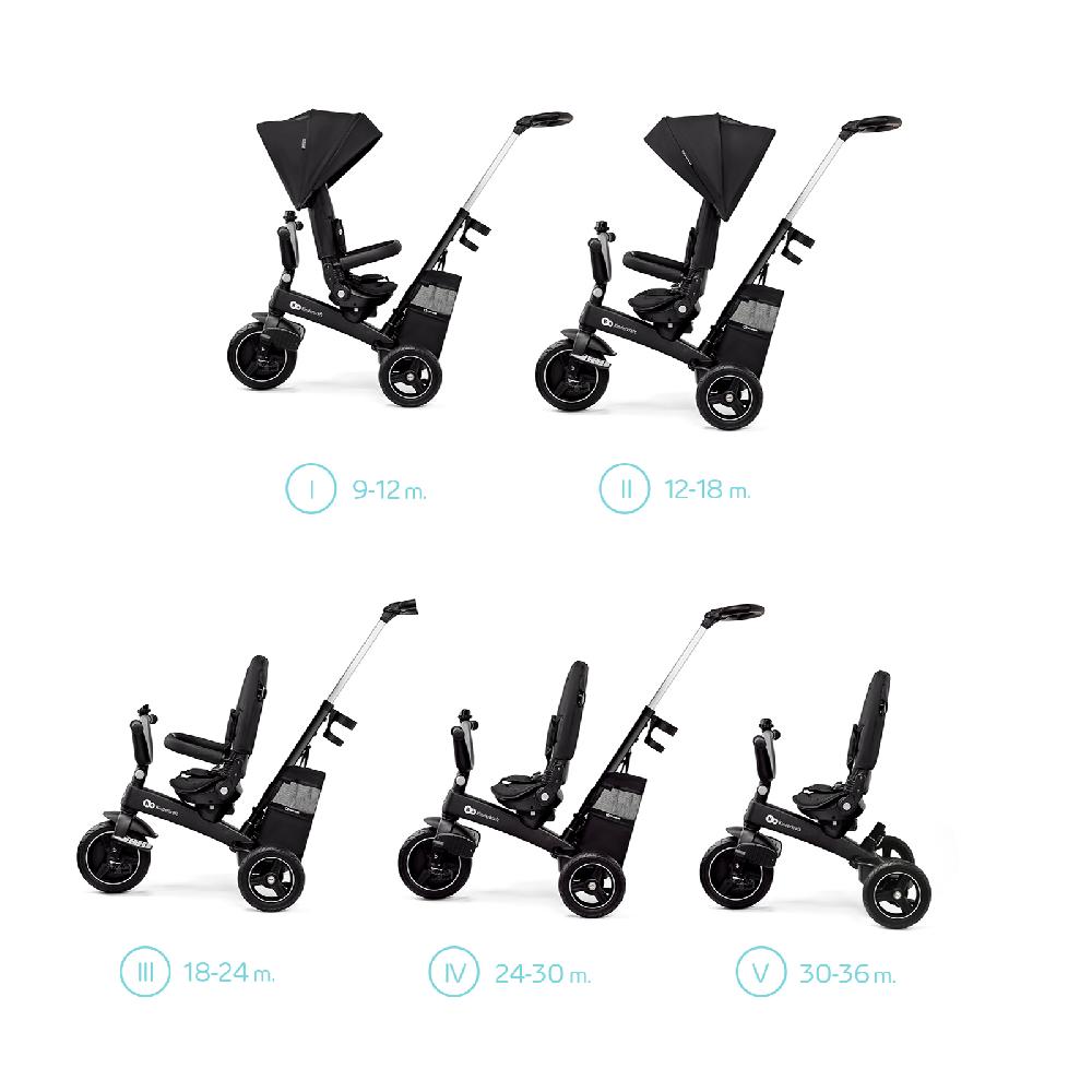 babymarkt Dreirad EASYTWIST black Bestseller