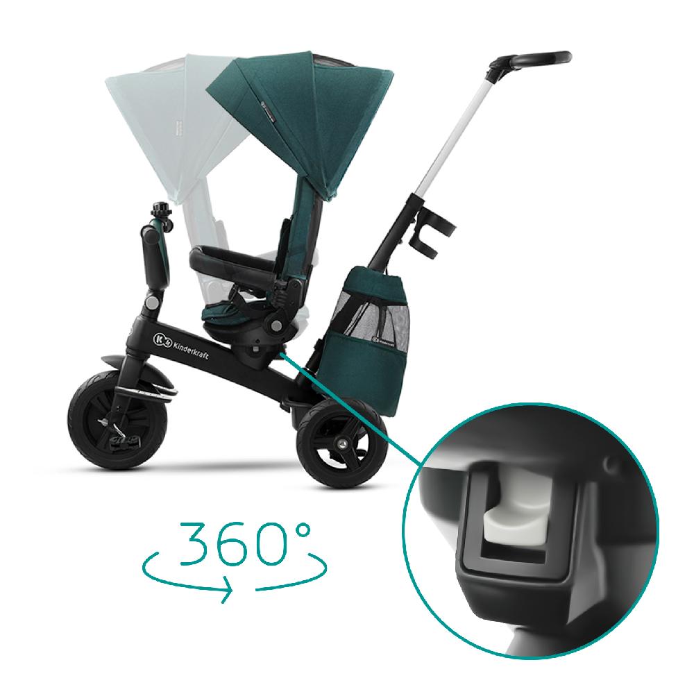 babymarkt Tricycle EASYTWIST midnight green Neueste Stile