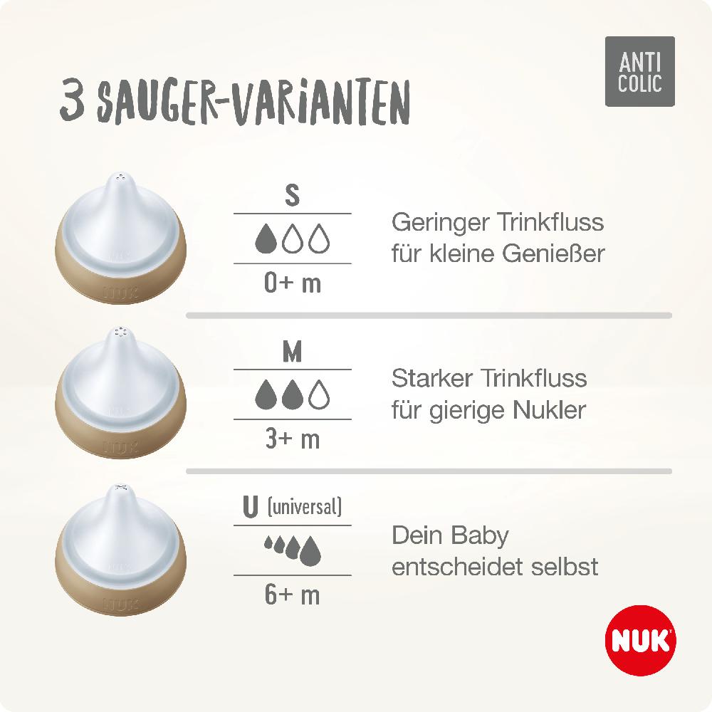 babymarkt Starterset Perfect Match Disney Winnie Pooh Anti-Colic inkl. Schnuller Space 0-6 Monate in beige und mint Rabatt