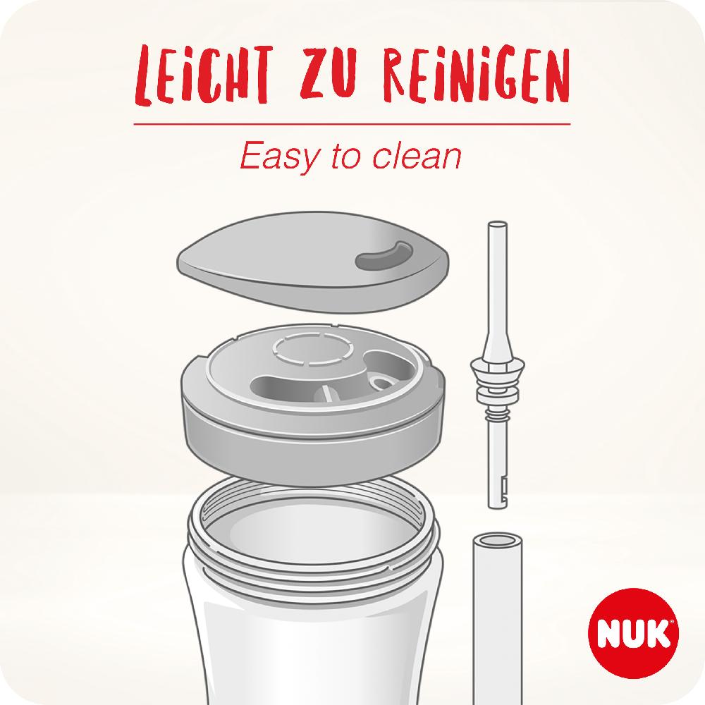 babymarkt Trinklernset All-in-1 blau/grün Letzte 2 Tage
