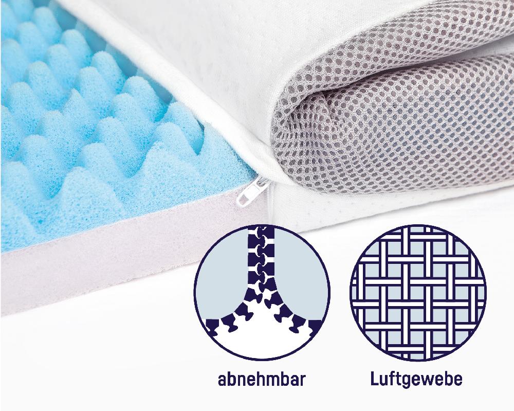 babymarkt Wiegenmatratze Dr. Lübbe Premium 40 x 90 cm Cyber Monday