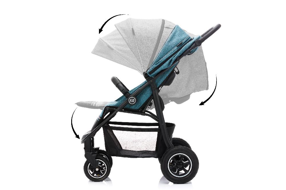 babymarkt fill Sportwagen Adventure Air blau Muttertagsangebot