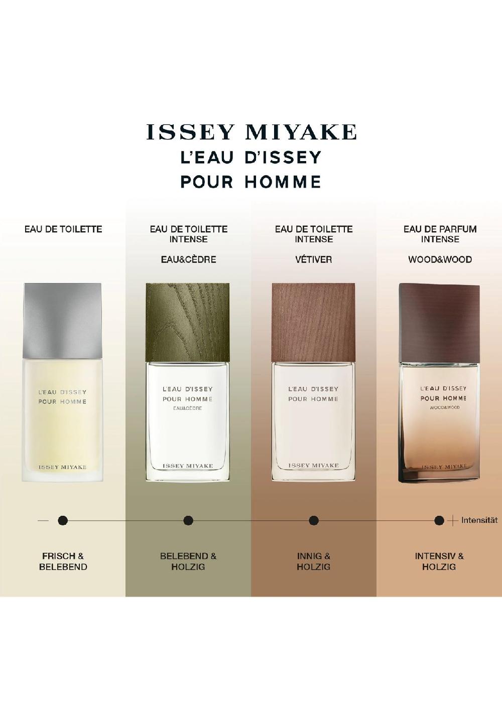 ISSEY MIYAKE L'EAU D'ISSEY POUR HOMME Eau de Toilette Begrenztes Angebot