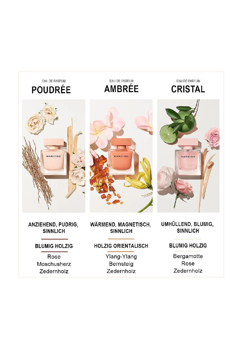 narciso rodriguez AMBREE Eau de Parfum Exklusivangebot