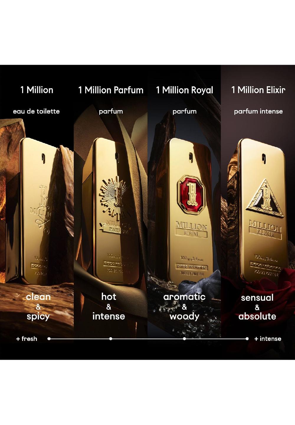 rabanne 1 MILLION Royal Parfum Rabatt