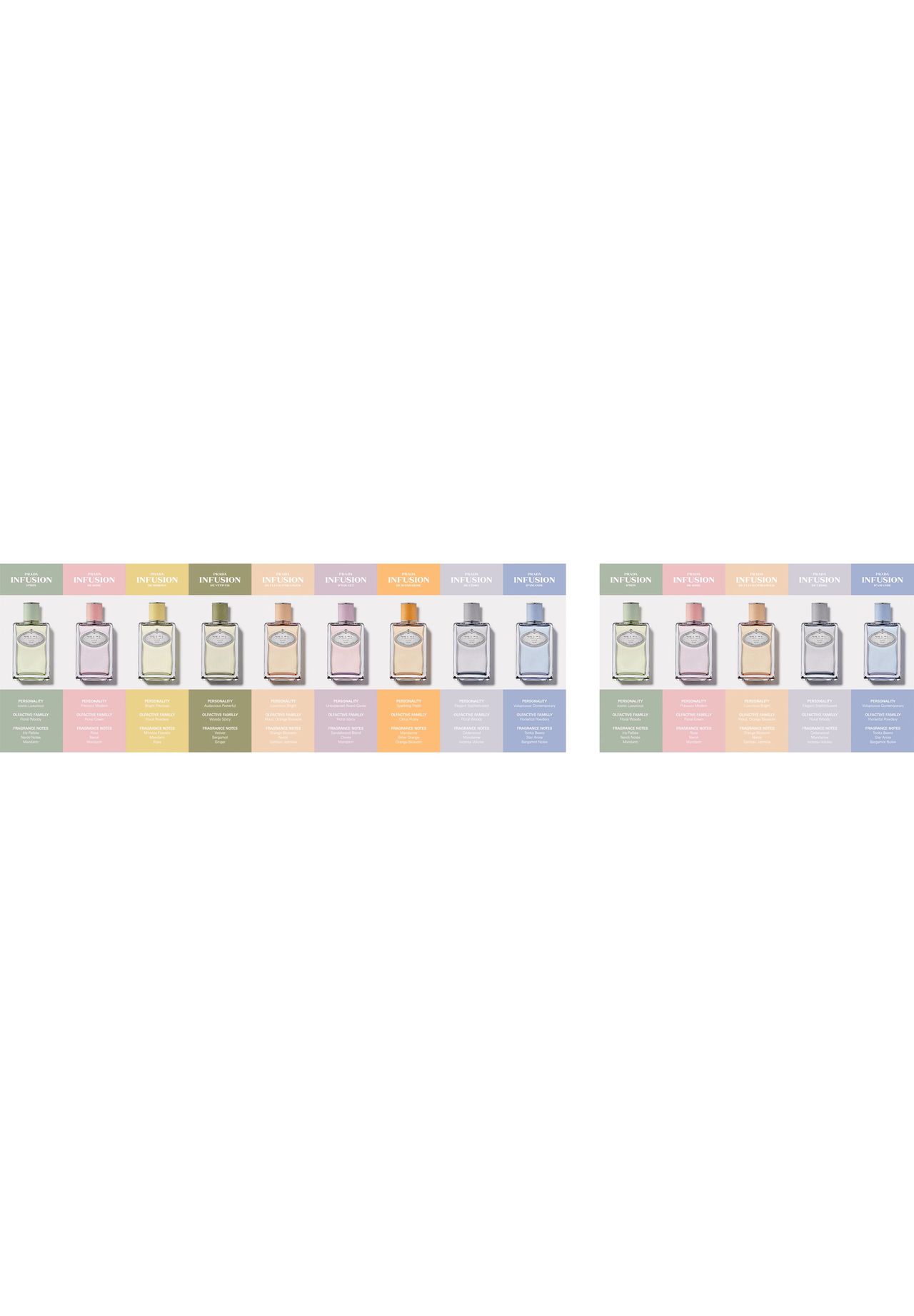 PRADA LES INFUSIONS DE PRADA Amande Eau de Parfum Lagerräumung