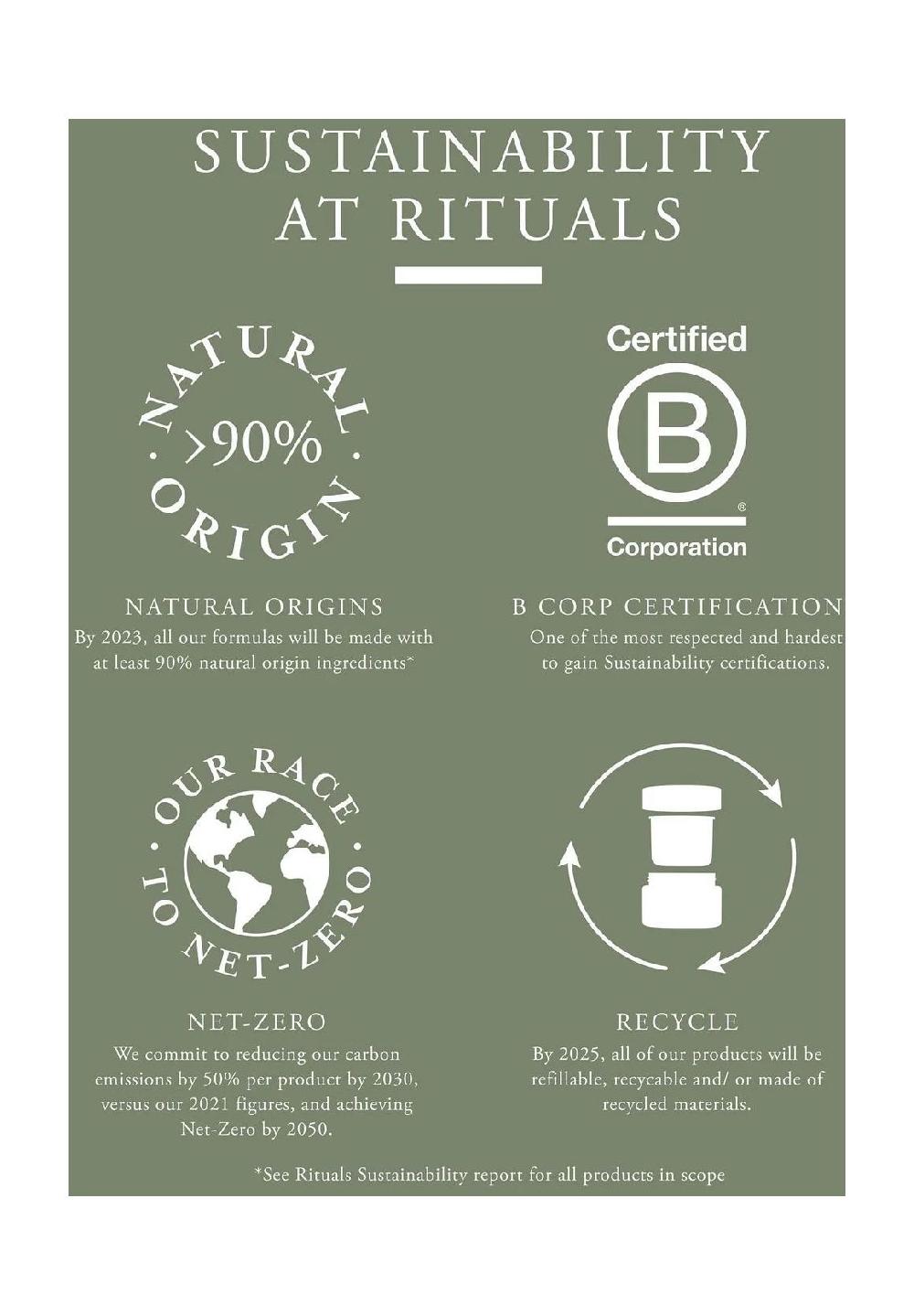 RITUALS® THE RITUAL OF KARMA Hand Wash Auslauf